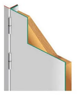 blindage de porte isolation