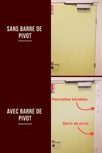 barre de pivot cornières blindage de porte économique